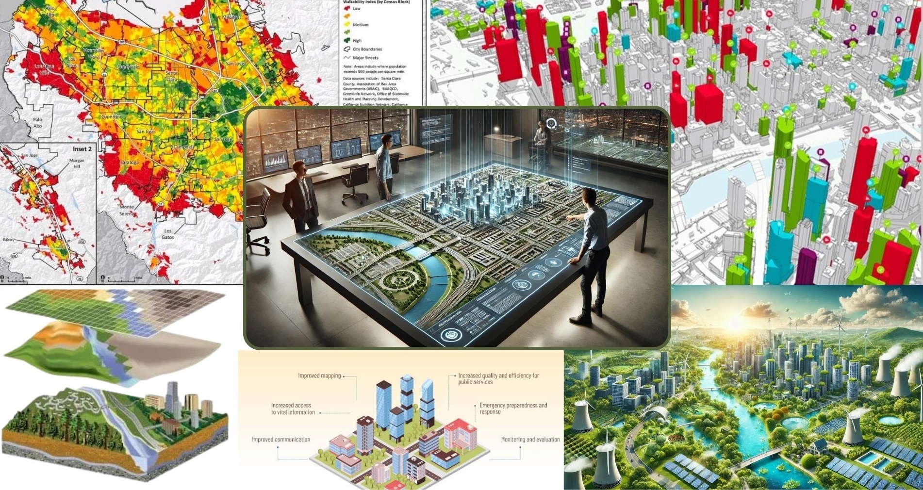 GIS Smart City